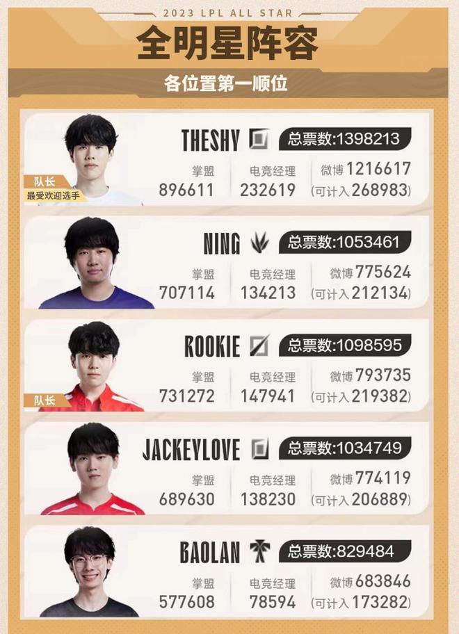 秘密武器 秘密武器