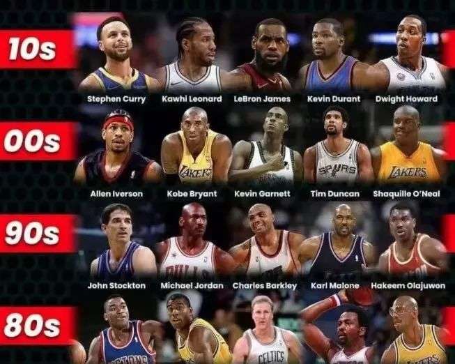 游球队近年 游球队近年